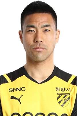 Hee-seong Park 2021