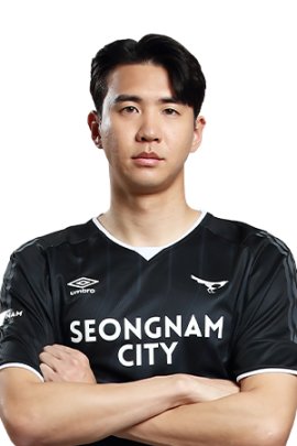 Yong-ji Park 2021