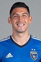 Cristian Espinoza 2021