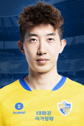 Hyun-woo Jo 2021