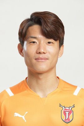 Seung-woo Ryu 2021