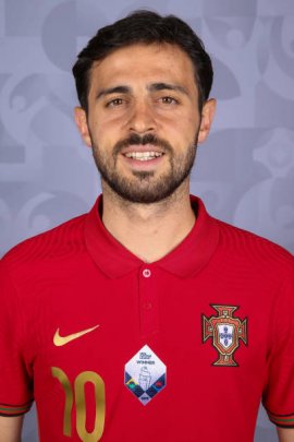  Bernardo Silva 2021