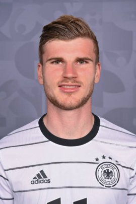 Timo Werner 2021