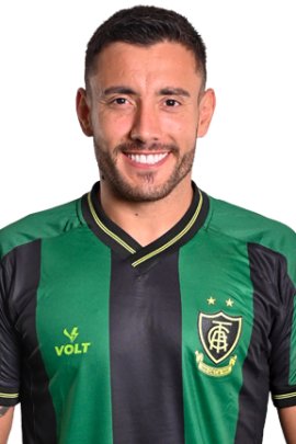  Alan Ruschel 2021