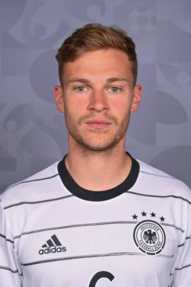 Joshua Kimmich 2021