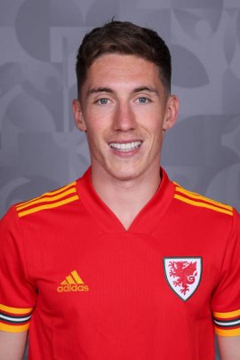 Harry Wilson 2021