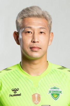 Min-hyeok Kim 2021