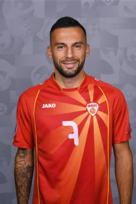 Ivan Trickovski 2021