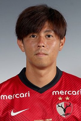 Koki Anzai 2021