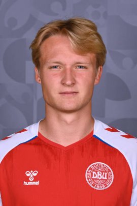Kasper Dolberg 2021