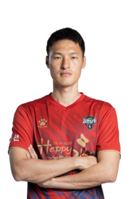 Yong-woo Park 2021