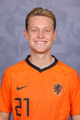 Frenkie de Jong 2021