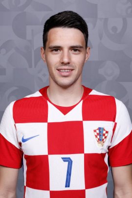 Josip Brekalo 2021