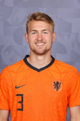 Matthijs de Ligt 2021