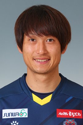 Shuto Kitagawa 2021