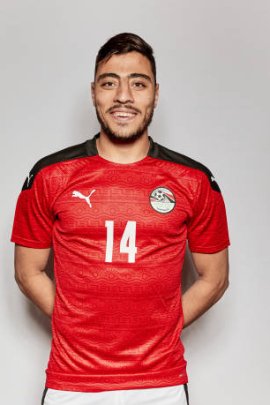 Akram Tawfik 2021