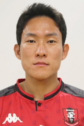 Tae-hyun Ahn 2021