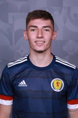 Billy Gilmour 2021