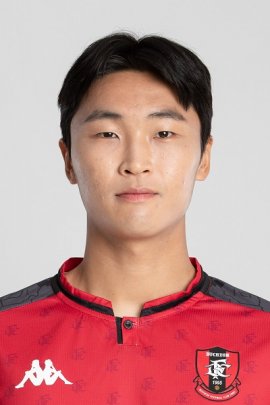 Ji-hyuk Yoon 2021