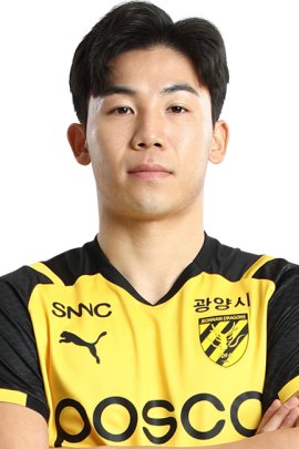 Tae-hyeon Kim 2021