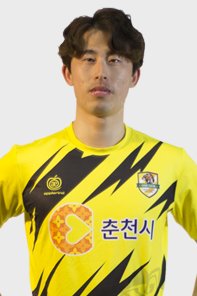 Yong-hoon Choi 2021