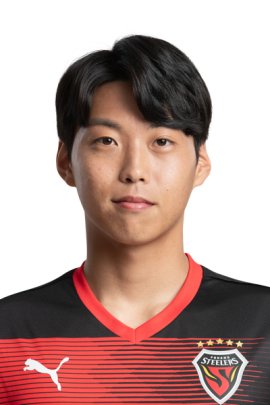 Jin-hyun Kim 2021