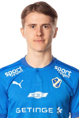 Erik Ahlstrand 2021