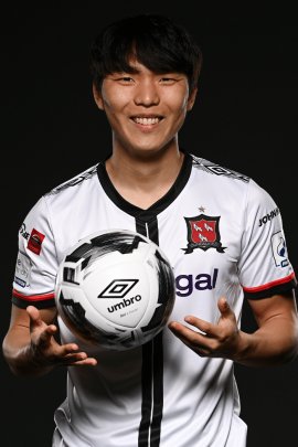 Jeong-woo Han 2021