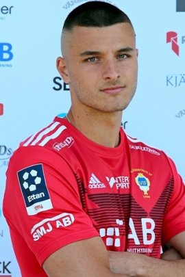 Milos Andelkovic 2021