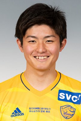 Wataru Tanaka 2021