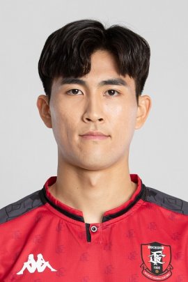 Ho-geun Jeong 2021