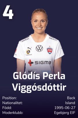 Glodis Viggosdottir 2021