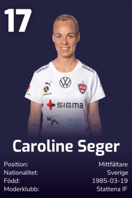 Caroline Seger 2021