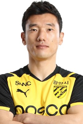 Hyo-jin Choi 2021