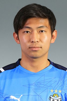 Naoto Miki 2021