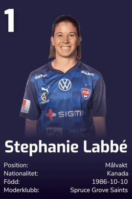 Stéphanie Labbé 2021