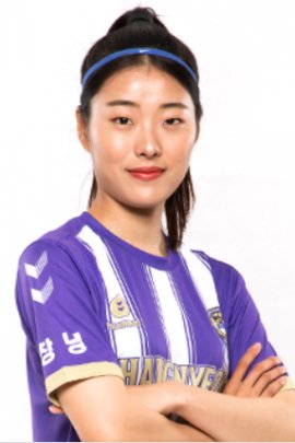 Jae-eun Wi 2021