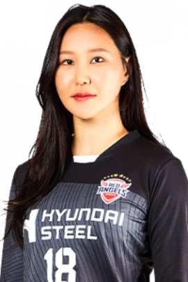 Jeong-mi Kim 2021