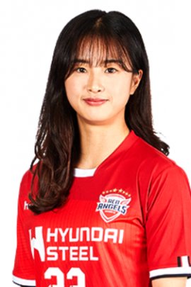 Yu-ri Choi 2021