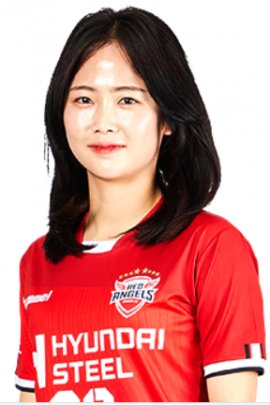 Mina Lee - Stats and titles won - 2023