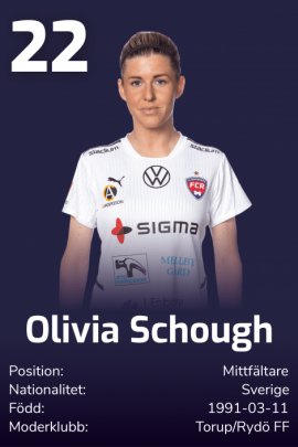 Olivia Schough 2021