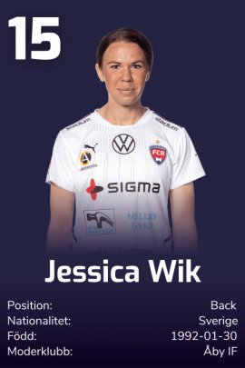 Jessica Wik 2021