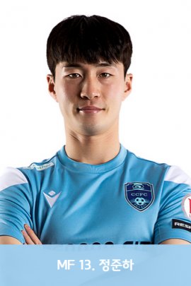 Joon-ha Jeong 2021