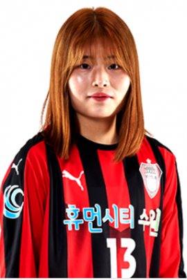 Jae-eun Song 2021