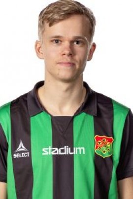 Viktor Alexandersson 2021