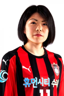 Sawako Yasumoto 2021