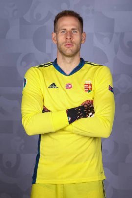 Peter Gulacsi 2021