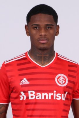  Vinicius Mello 2021