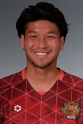 Kazumasa Uesato 2021