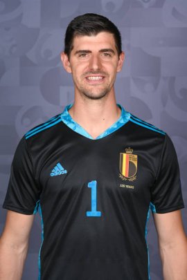 Thibaut Courtois 2021